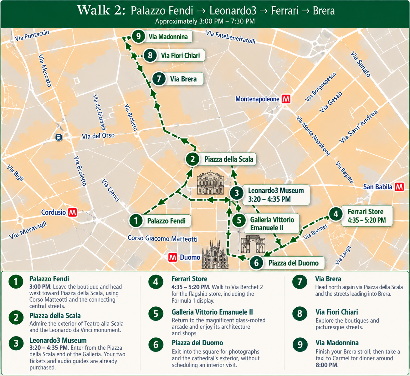 Walk 2: numbered walking map from Palazzo Fendi to Leonardo3, Ferrari and Brera
